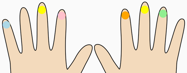 「ばびぶべぼ」で使う指