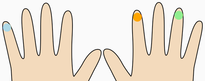 「やゆよ」で使う主な指